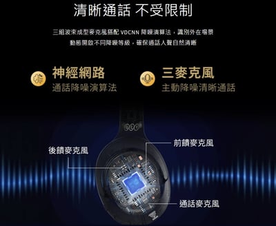 QCY H3 降噪藍牙耳罩式耳機｜聲聲入耳主宰寧靜7