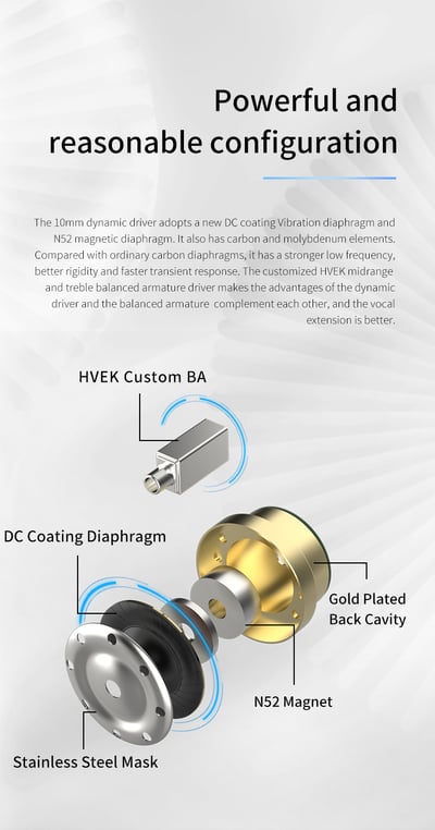 BGVP Scale Pro 鱗 圈鐵雙單元 耳道式耳機 MMCX (耳麥線版本)5