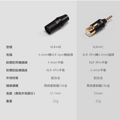 ddHiFi XLR44C 平衡XLR 4Pin(母)轉4.4mm(公)轉接頭7