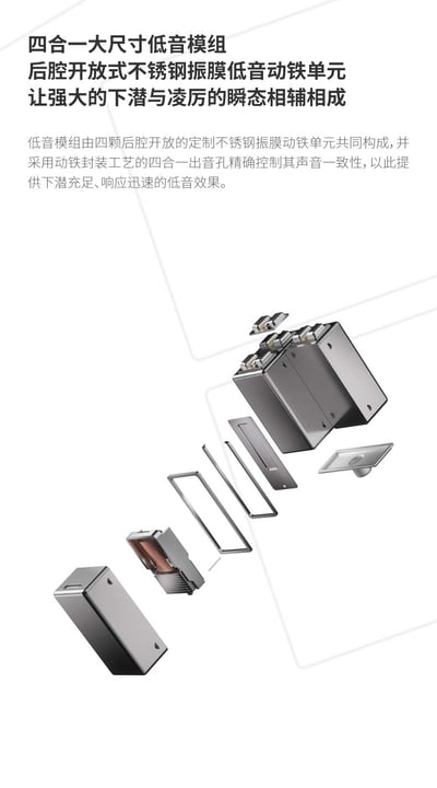 MOONDROP 水月雨 Armature Art 12 AA12 入耳式耳機｜十二動鐵三頻均衡架構9