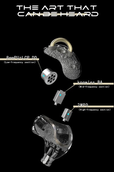 ARTPICAL Lunar Ring 月暈 入耳式耳機 月面意象混合單元設計4