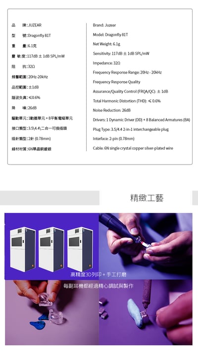 JUZEAR Dragonfly 81T 入耳式耳機 | 9單體混合架構 輕盈蜻蜓美學 HiFi監聽耳機10