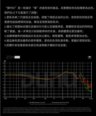 達音科 DUNU 禪PRO ZEN PRO MMCX可換線式 耳道式耳機 2022 VGP 金賞4