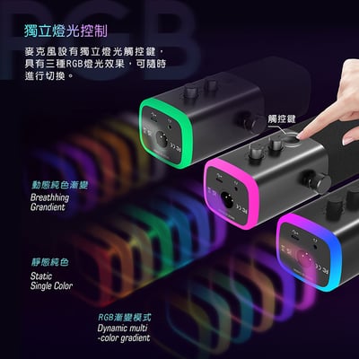 FIFINE AM8 錄音室等級USB/XLR動圈式RGB麥克風(黑/白/粉)7