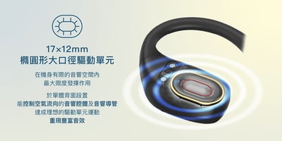 Audio-Technica 日本鐵三角 ATH-AC5TW 無線開放耳掛式耳機｜輕盈開放 × 高音質安心聽感4