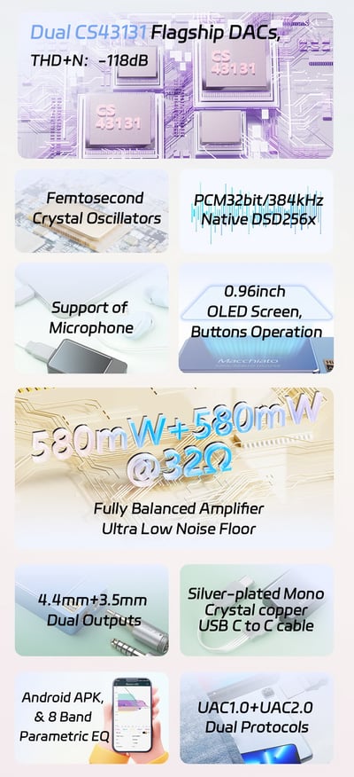 iBasso Jr. 瑪奇朵 Macchiato 隨身HiFi USB DAC 小尾巴｜雙CS43131旗艦DAC × 麥克風支援 × 8段PEQ調音神器2