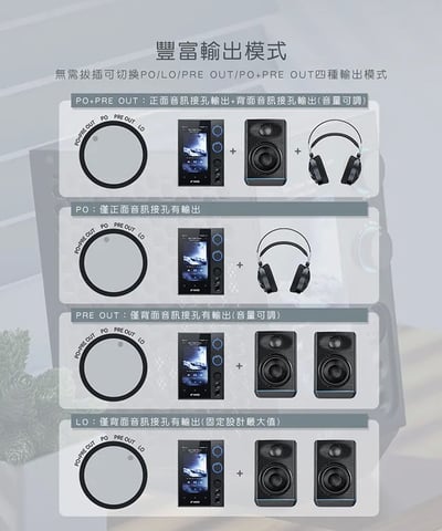 Fiio R7 桌上型音樂解碼播放器5