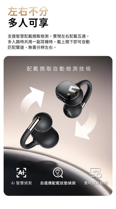 SOUNDPEATS Clip 1 杜比音效開放式耳夾真無線耳機｜輕扣即聽 沉浸隨行11