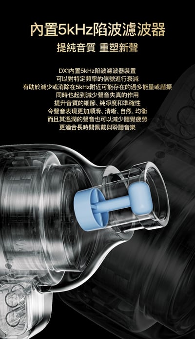 LETSHUOER 鑠耳 DX1 Diamond Topo 入耳式耳機｜強悍動態之選，探索音質極限6