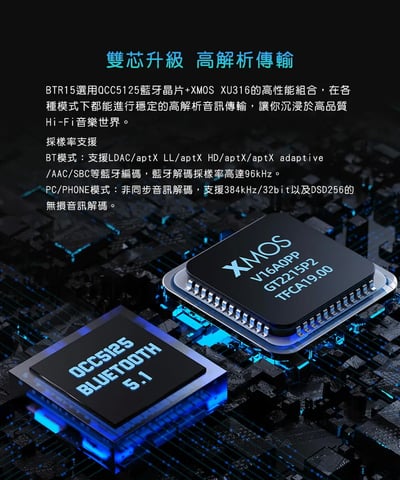 【FiiO】 BTR15 旗艦隨身Hi-Fi藍牙音樂接收器5