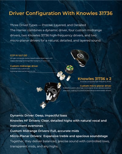 JUZEAR Harrier 冒險者 九單元混合架構 入耳式耳機 0.78雙針 可換插頭5