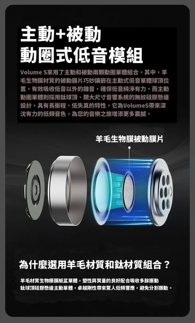 Softears Volume S 雙調音 入耳式耳機 | 一副耳機 兩種聽感 監聽6