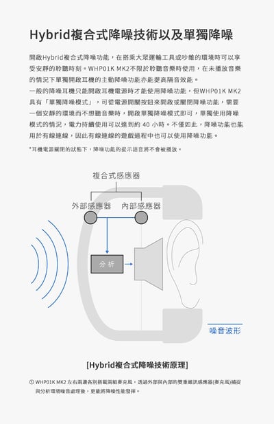 日本 ag WHP01K MK2 藍牙降噪耳罩式耳機 高音質 公司貨4