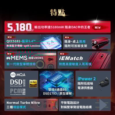 英國 iFi Audio iDSD Diablo2 橫跨家用與行動的終極隨身DAC耳擴3