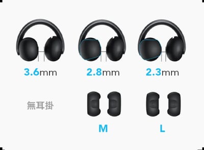 Soundcore AeroClip 潮流開放式耳夾耳機｜Hi-Res金標音質 舒適穩固配戴7