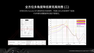 Luxury & Precision(精奢樂彼) EA4 [預購] 旗艦便攜大功率電子管耳放6