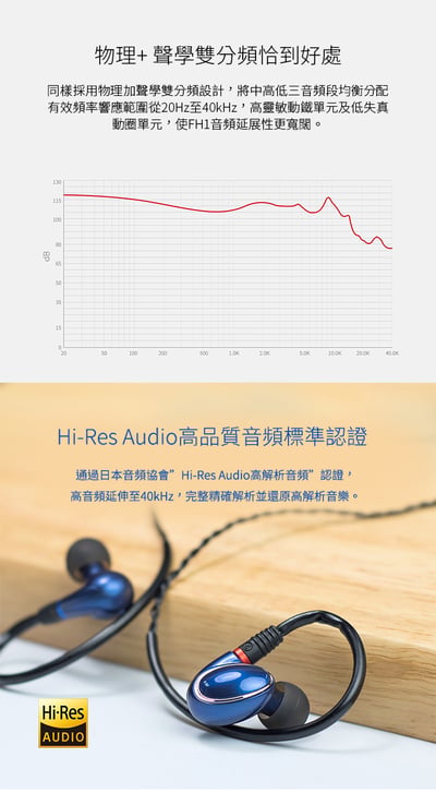 FiiO FH1 美國樓氏動鐵+動圈混合雙單元MMCX可換線入耳式線控耳機一圈一鐵雙單元結構/三頻均衡5
