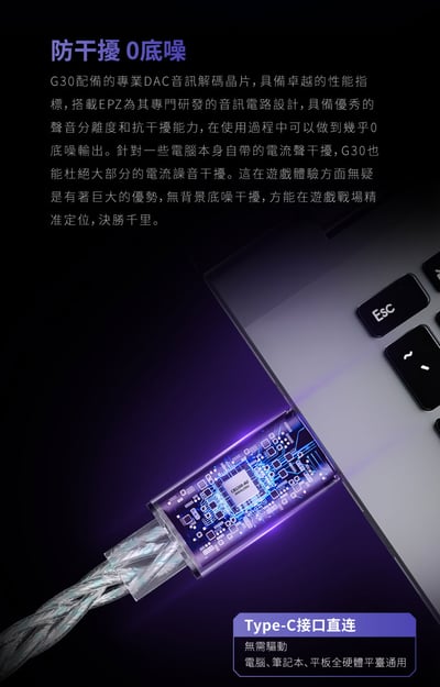 EPZ G30 Type-C 遊戲入耳式耳機 DAC調音架構 類比7.1環繞遊戲音效8