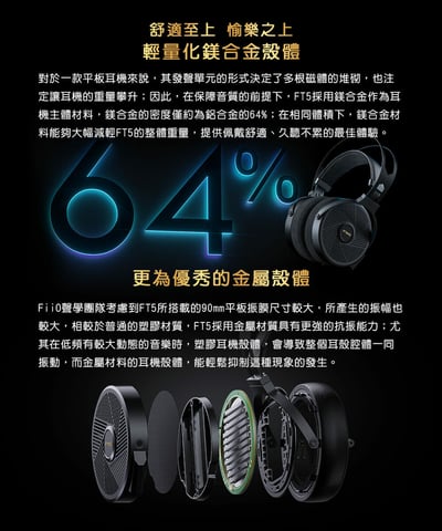 FIIO FT5 開放式平板振膜 耳罩式耳機8