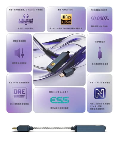 iFi GO link 2 Max USB-C DAC耳擴 雙ESS解碼架構｜雙 ESS 解碼，小尾巴也能聽見更完整的聲音4
