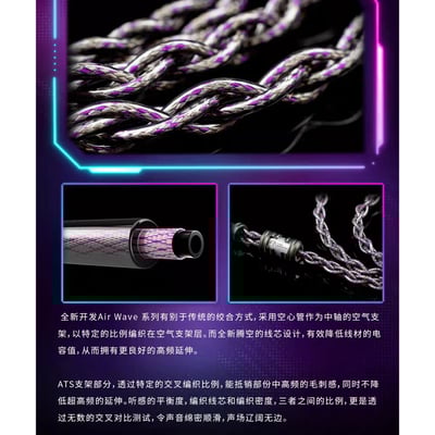 香港瞬聲 Flash Acoustics Thunderstorm 雷暴 耳機升級線｜極致聲場震撼登場！3