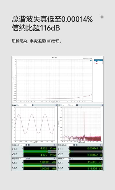 水月雨 Moondrop Dawn Pro 2 破曉二式 | 雙CS43198旗艦解碼小尾巴 USB DAC14