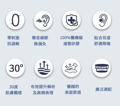 BGVP 玉泉 液態矽膠耳塞 一對二入 提升下潛表現，同時保有聲音細節與高頻延展2