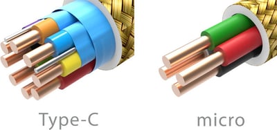 英國 iFi Audio OTG cables TYPE C / Micro USB 雙規格可選3