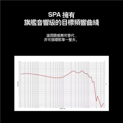 麗弦 EarAcoustic 銀天使 SPA-Pro Ultra 雙磁路石墨烯動圈入耳式耳機｜通透細緻，讓人聲與樂器更自然展開3