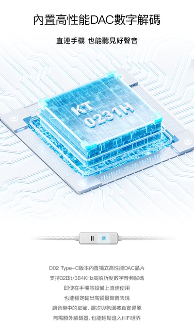 LETSHUOER 鑠耳 D02 TYPE C / 3.5MM 入耳式耳機｜震撼遊戲臨場感 × 高解析音質9