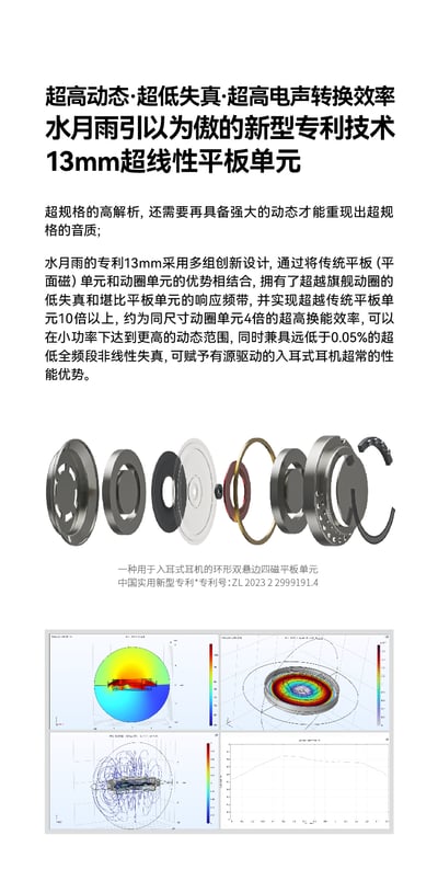 MoonDrop 水月雨 CONCERTO 協奏曲 USB-C 超線性平板單元 入耳式耳機 耳道式4