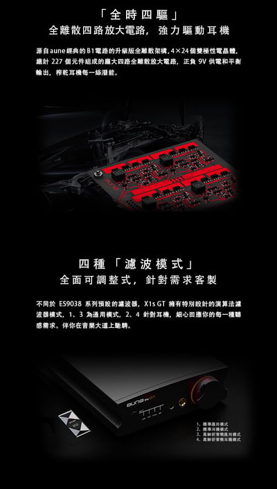 AUNE X1S GT 4.4mm平衡 32bit/768Khz USB DAC 耳機擴大機 DSD5126