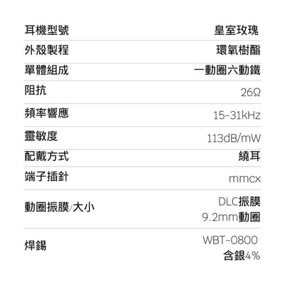 Eartender 皇室玫瑰 Royal Rose 耳道式 / 入耳式 耳機 一動圈和六動鐵配置5