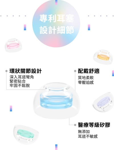 SpinFit CP1025 For TWS 矽膠耳塞 真無線藍牙耳機專用 會動的耳塞 專利技術5