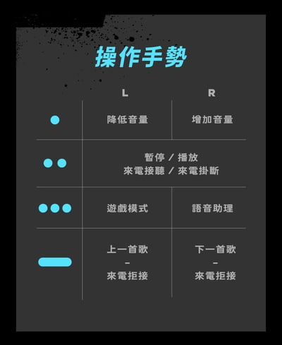 【SoundPeats】GoFree 2+ 開放式 耳掛式 藍牙耳機 (通話降噪/39hr/藍芽5.3)9