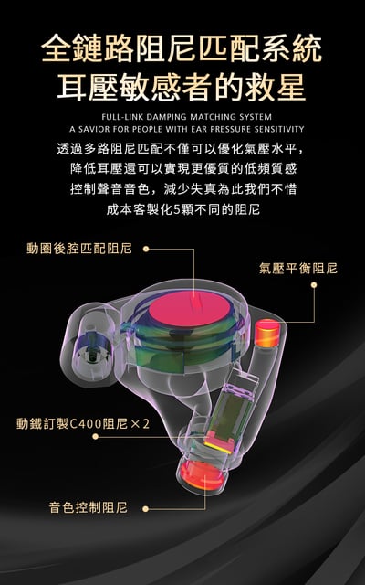 弱水時砂 Rose technics Star City 5 Pro 入耳式耳機 2動鐵+1動圈 HIFI 耳道式耳機10