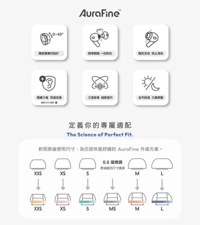SpinFit AuraFine AirPods Pro 3 專用耳塞｜隱形貼合，讓配戴更自然穩定2
