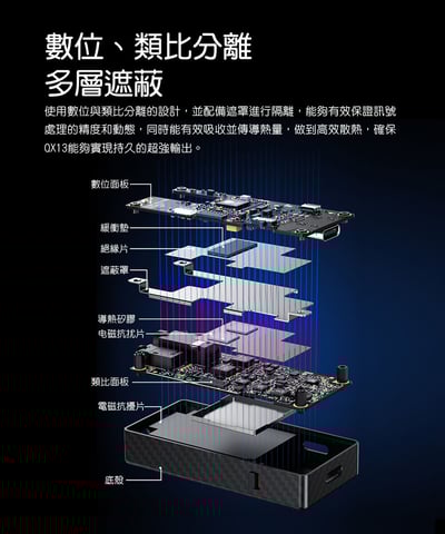 FIIO QX13 隨身解碼耳機功率擴大機｜桌機級推力 3.5mm / 4.4mm USB DAC 小尾巴8