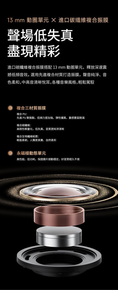 【SOUNDPEATS】Air5 Lite 真無線藍牙耳機｜輕盈零壓 Hi-Res 高音質 平頭塞設計7