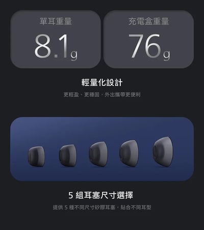 Philips Fidelio T2 主動降噪真無線藍牙耳機丨極致聽感 執著於音14