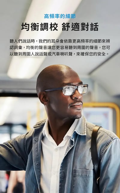 Sennheiser SoundProtex Plus 聽力保護耳塞 濾波器耳塞 音樂會 睡眠 旅行 工作 降噪耳塞6