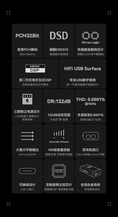 水月雨 Moondrop Dawn Pro 2 破曉二式 | 雙CS43198旗艦解碼小尾巴 USB DAC2