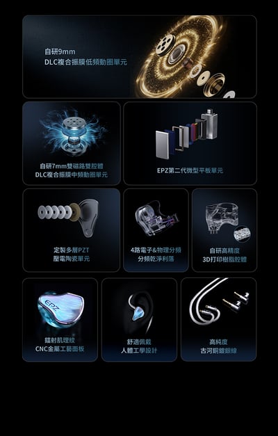 EPZ P40 入耳式耳機 四單元混合架構聲學設計｜層次、密度與耐聽度兼顧的全能型調音3