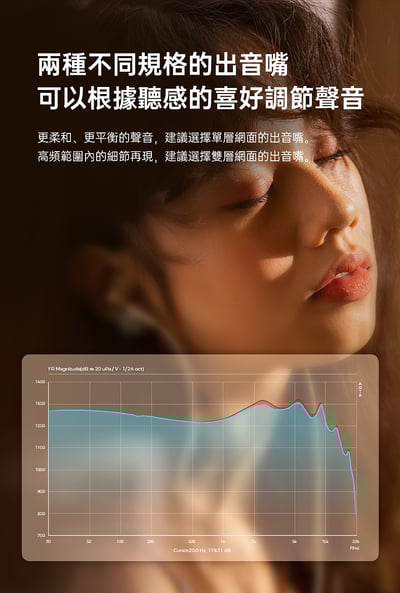 鑠耳 Letshuoer D13 單動圈 耳道式耳機 2-pin 0.78mm 可更換出音嘴調音8