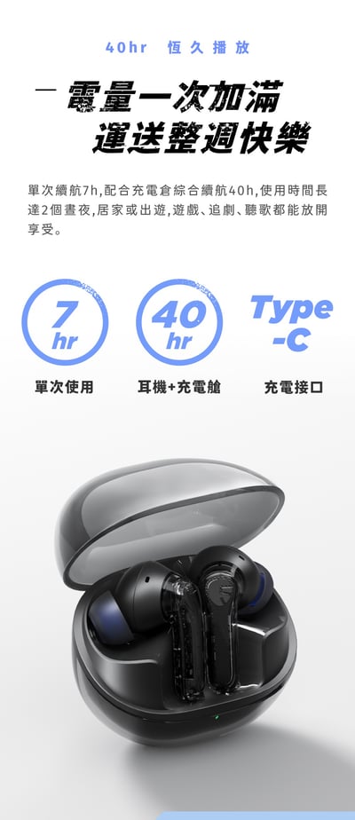 【SoundPeats】Clear 真無線藍牙耳機 (入耳/通話降噪/40hr/藍芽5.3)5