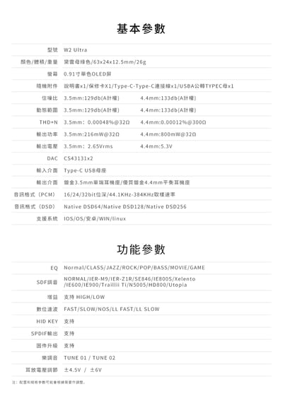 Luxury & Precision(精奢樂彼) W2 Ultra 新旗艦 隨身USB DAC 小尾巴17