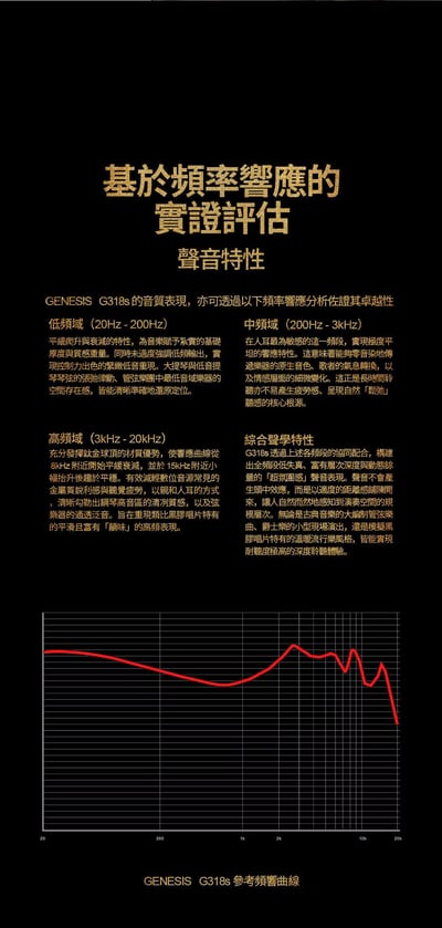 麗弦 EarAcoustic Audio GENESIS G318s 私人音樂廳旗艦入耳式耳機｜把音樂空間感帶進耳邊13