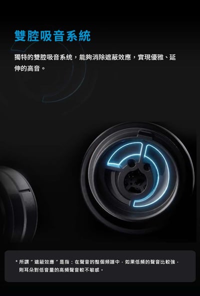 德國 Snnheiser IE600 發燒級Hi-Fi入耳式耳機7