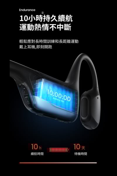 【SHOKZ】OPENRUN PRO 骨傳導藍牙運動耳機(S810)13