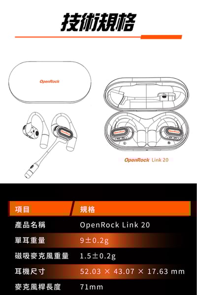OpenRock Link 20 開放式無線耳機 藍牙6.0｜ AI 即時翻譯 × 通話降噪 × 會議錄音｜最強商務耳機推薦15